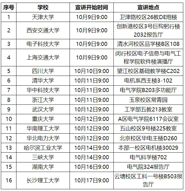 PA视讯平台