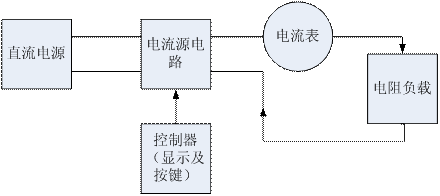 PA视讯平台