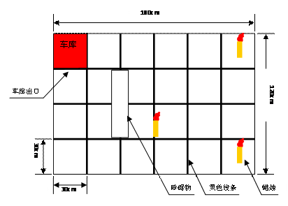 PA视讯平台