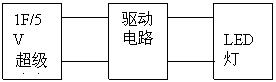 PA视讯平台